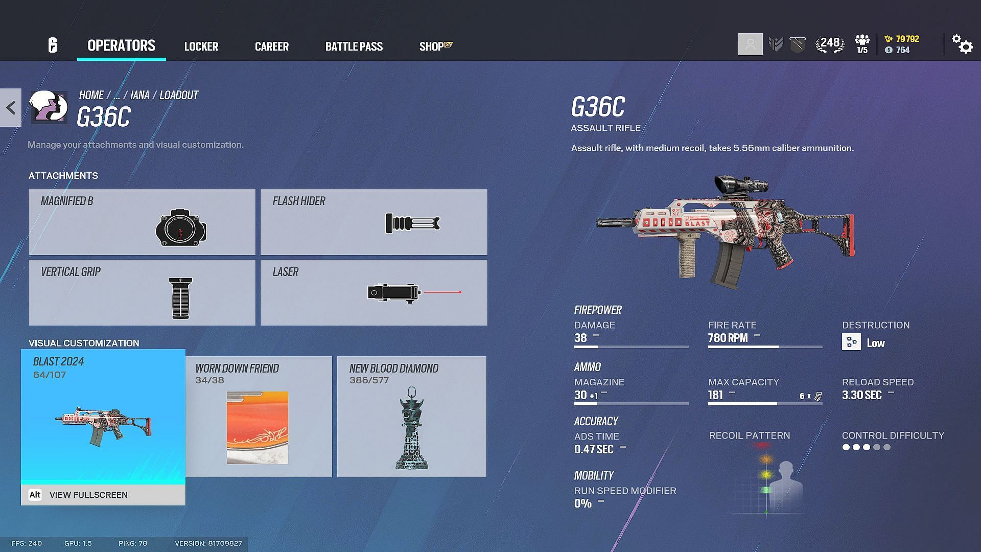 G36C has received several nerfs that made it unreliable at longer ranges (Image via Ubisoft)