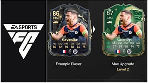 EA FC 25 Hunter Evolution guide: Best players to use, all upgrades, requirements, and more