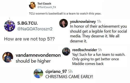 Fans react to TCU Horned Frogs' historic AP poll rankings