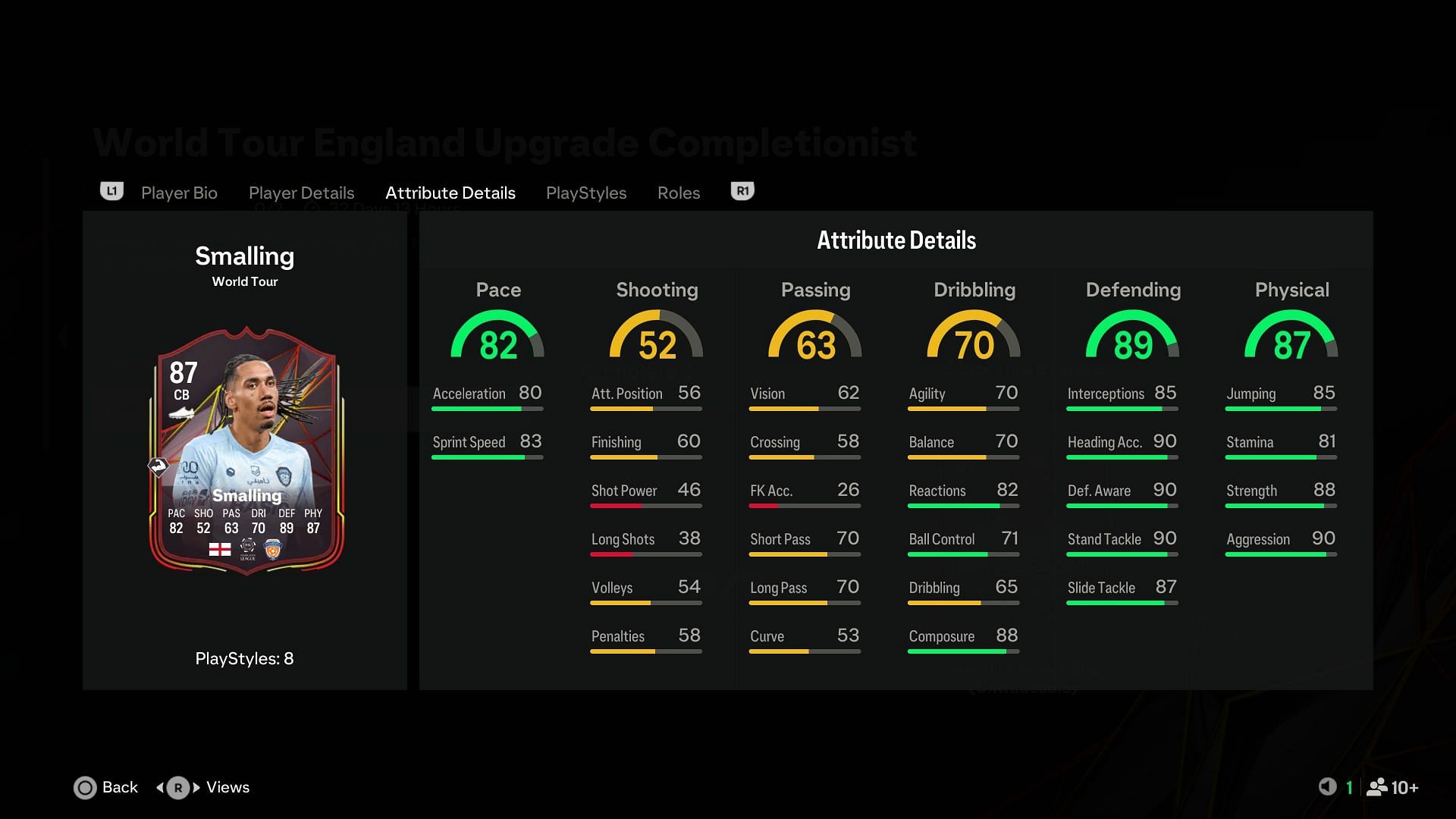 The card has amazing stats (Image via EA Sports)