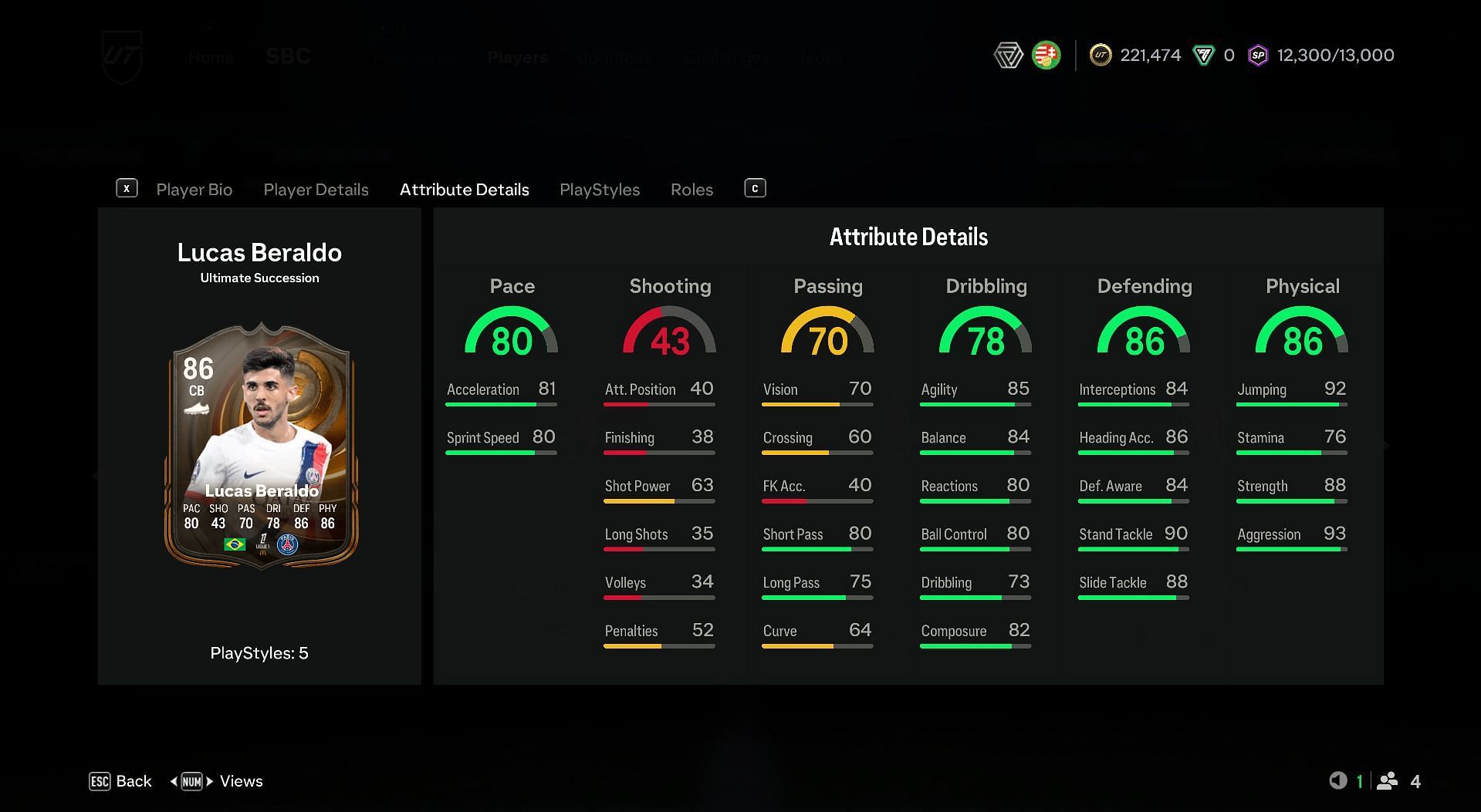 Lucas Beraldo special promo attributes (Image via EA Sports)