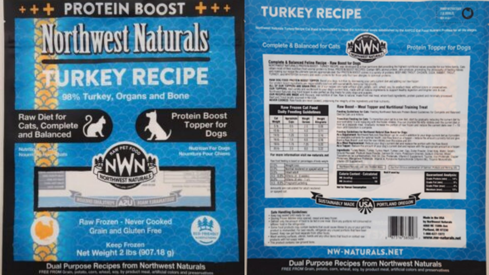 Northwest Naturals pet food recall Reason, risk, and more details explored