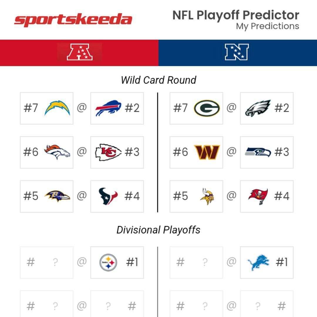 What do the Rams need to make the playoffs? LA&#039;s Week 15 scenarios explored