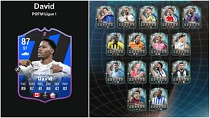 EA FC 25 Jonathan David POTM SBC: All tasks and cheapest solutions