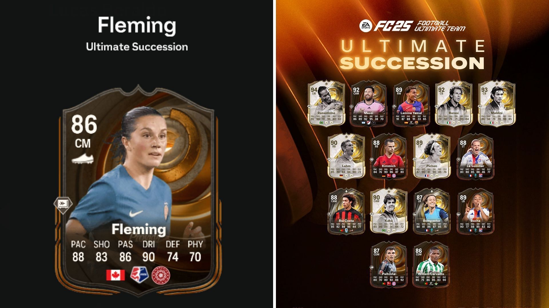 Jessie Fleming SBC is now live (Image via EA Sports)