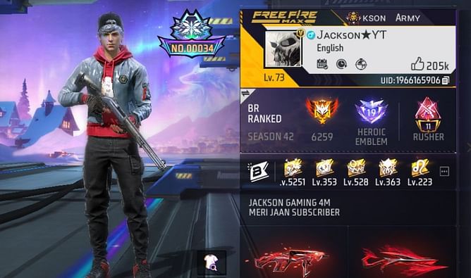 Jackson Gaming की Free Fire MAX ID, स्टैट्स और अन्य जानकारी