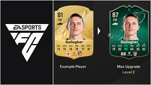 EA FC 25 Incisive Deep Lying Playmaker 2 Evolution guide: Best players to use, all upgrades, requirements, and more