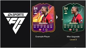 EA FC 25 Defensive Dynamo Evolution (December 17) guide: Best players to use, all upgrades, requirements, and more