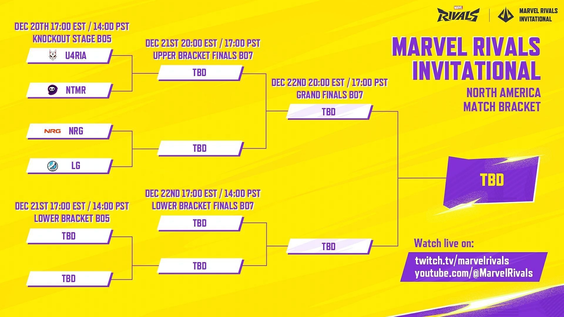 Marvel Rivals Invitational North America match schedule (Image via X)