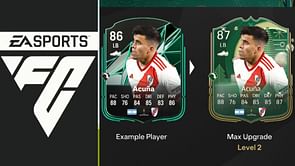 EA FC 25 Sentinel Evolution guide: Best players to use all upgrades, requirements, and more
