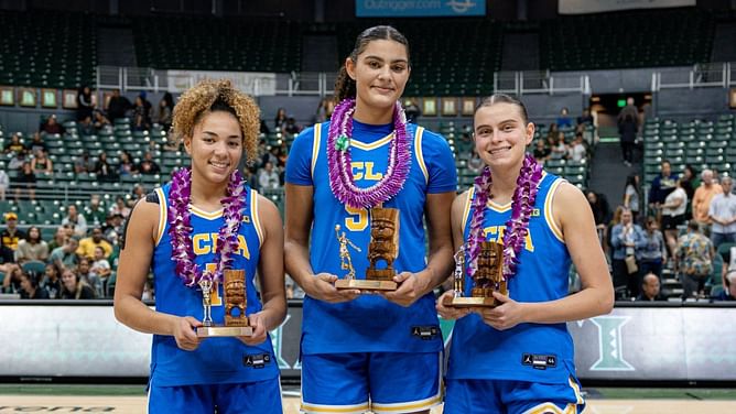 Lauren Betts clinches MVP after No. 1 UCLA dominates in Hawaii