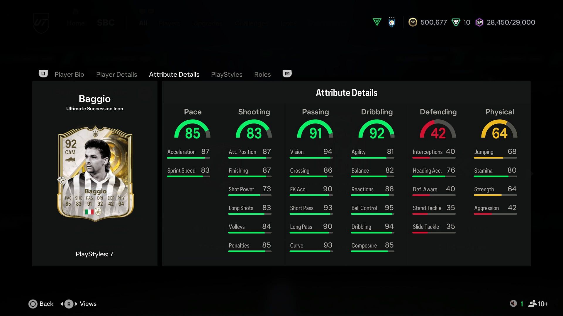 The card has amazing stats (Image via EA Sports)