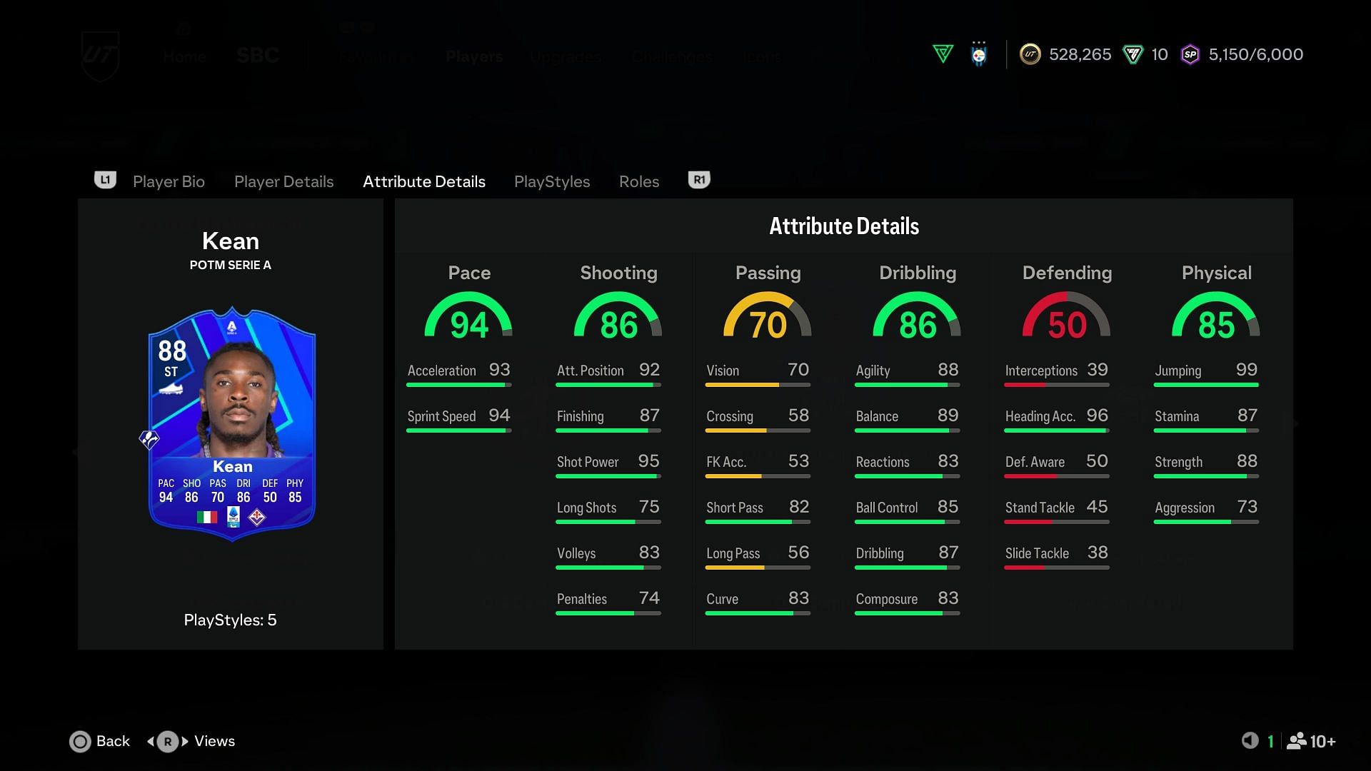 The card has amazing stats (Image via EA Sports)