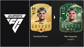 EA FC 25 Attacking Avalanche 1 Evolution: Best players to use, all upgrades, requirements, and more