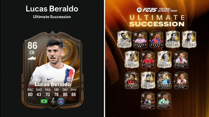 EA FC 25 Lucas Beraldo Ultimate Succession SBC: All tasks and cheapest solutions
