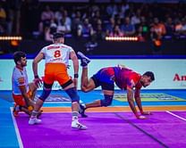 UP vs BEN Dream11 prediction: 3 players you can pick as captain or vice-captain for today’s Pro Kabaddi League match – December 12, 2024