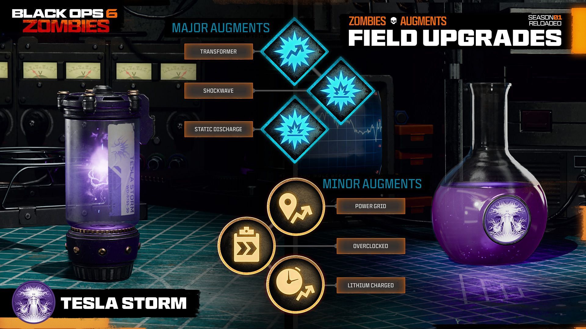 There are various augments that you can pair with the Tesla Storm (Image via Activision)