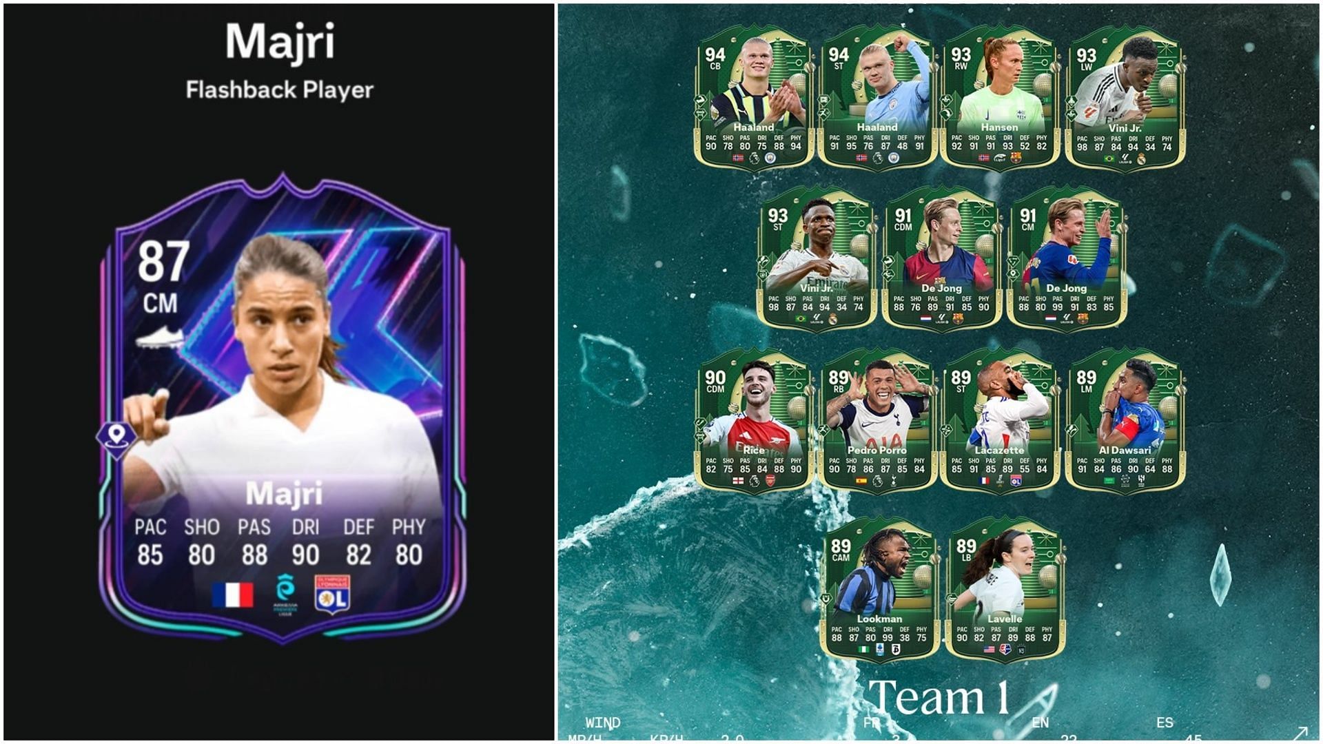 The latest player SBC is live (Images via EA Sports)