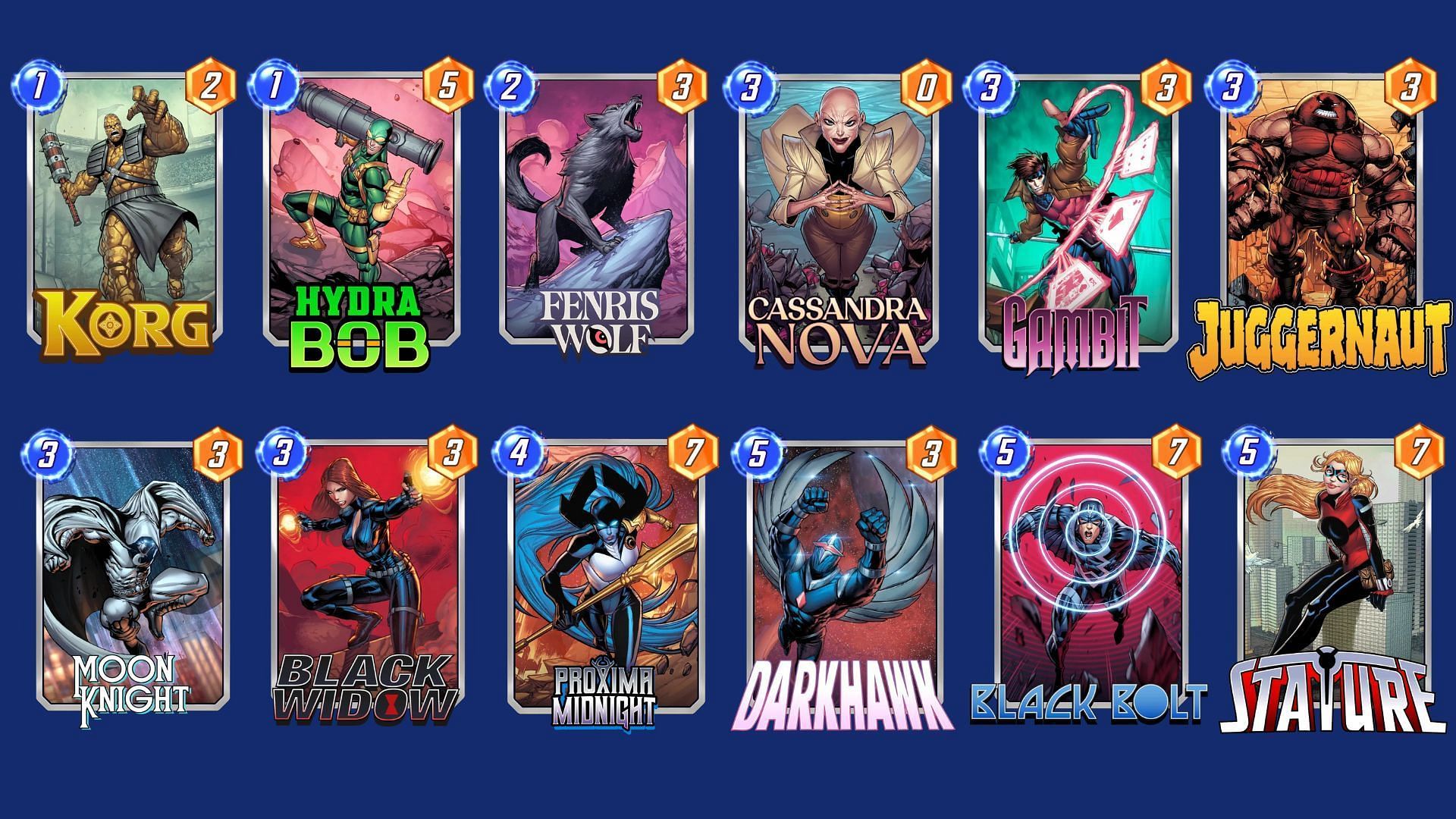 The Good Knight Deck is a strategic Marvel Snap Fenris Wolf deck (Image via Nuverse)