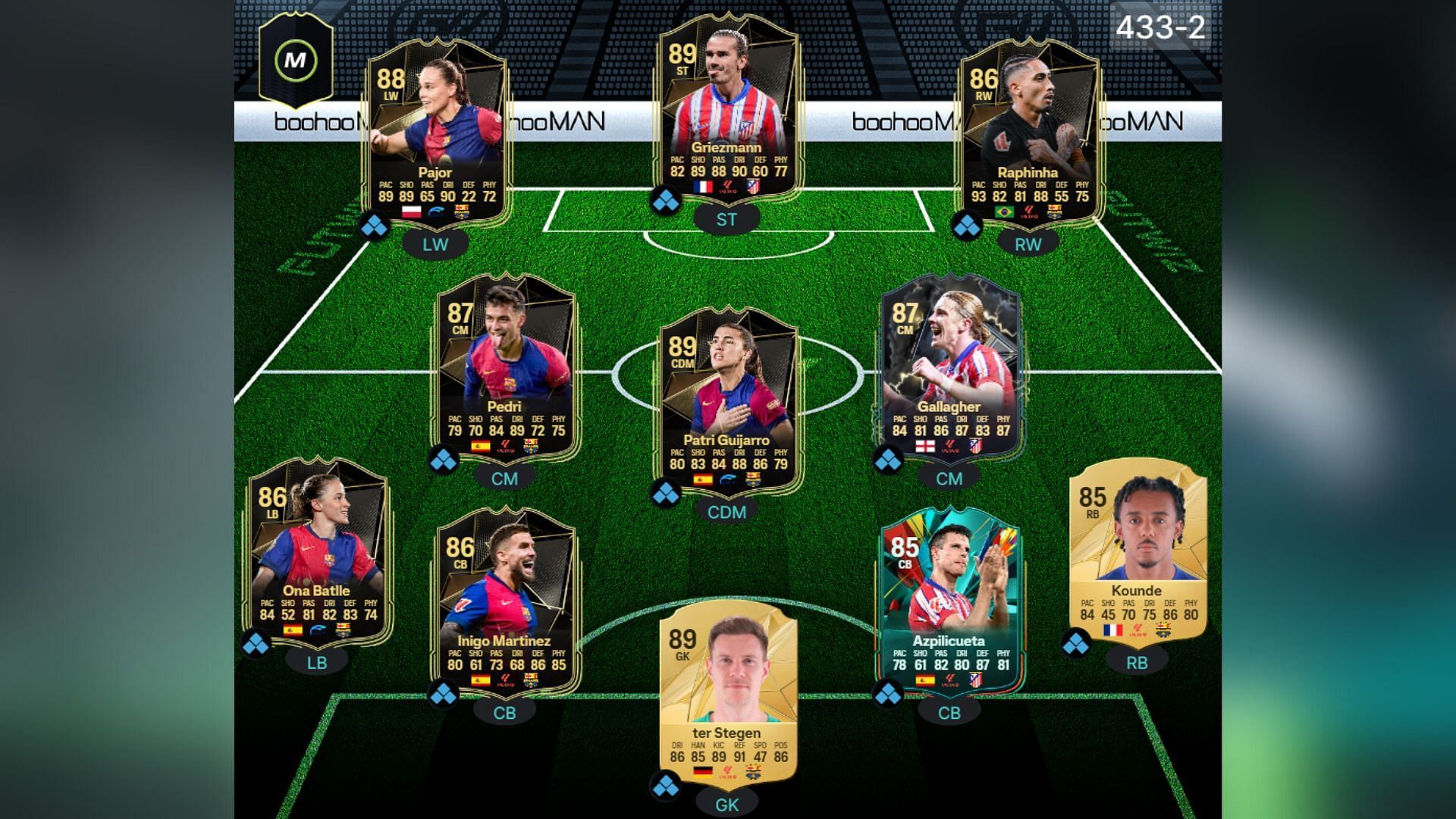 Barca-Atleti squad 3/4 (Image via FUTWIZ|| EA Sports)