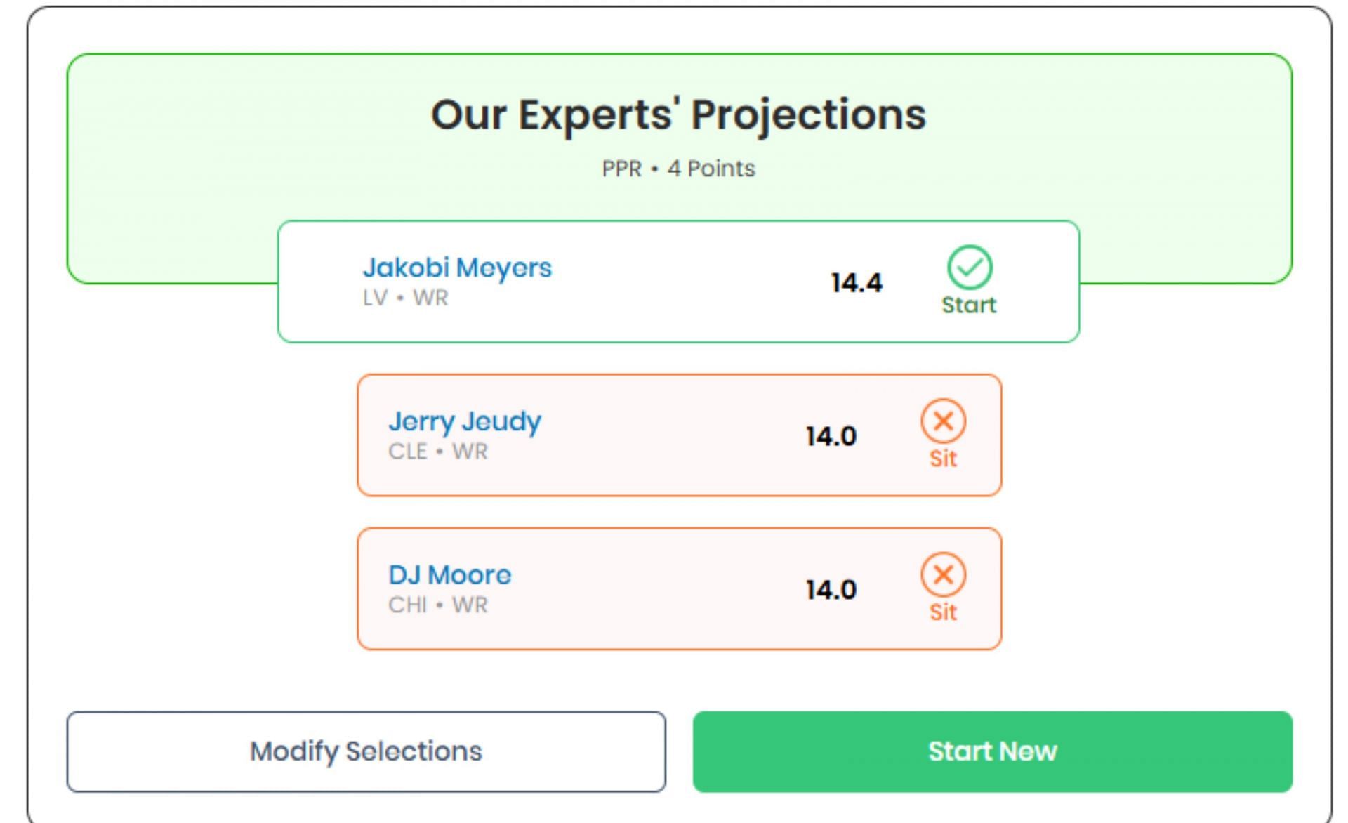 Pick Meyers over Jeudy and Moore