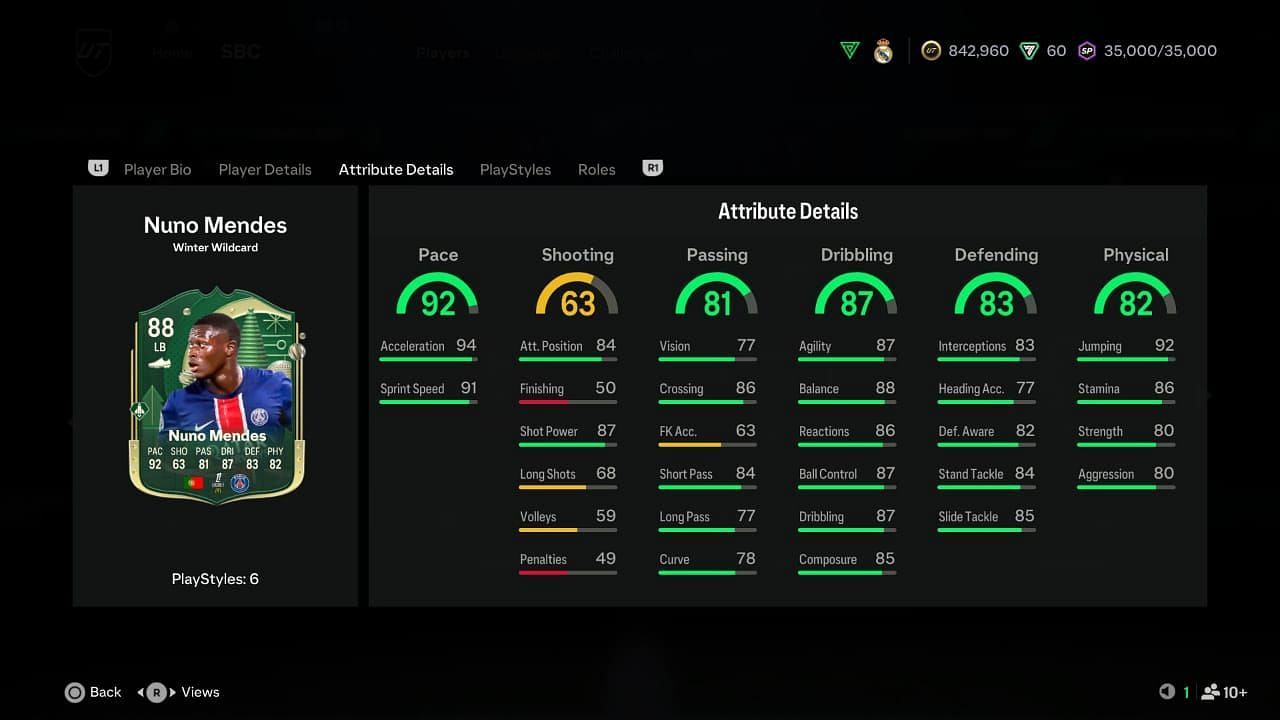 The card has amazing stats (Image via EA Sports)