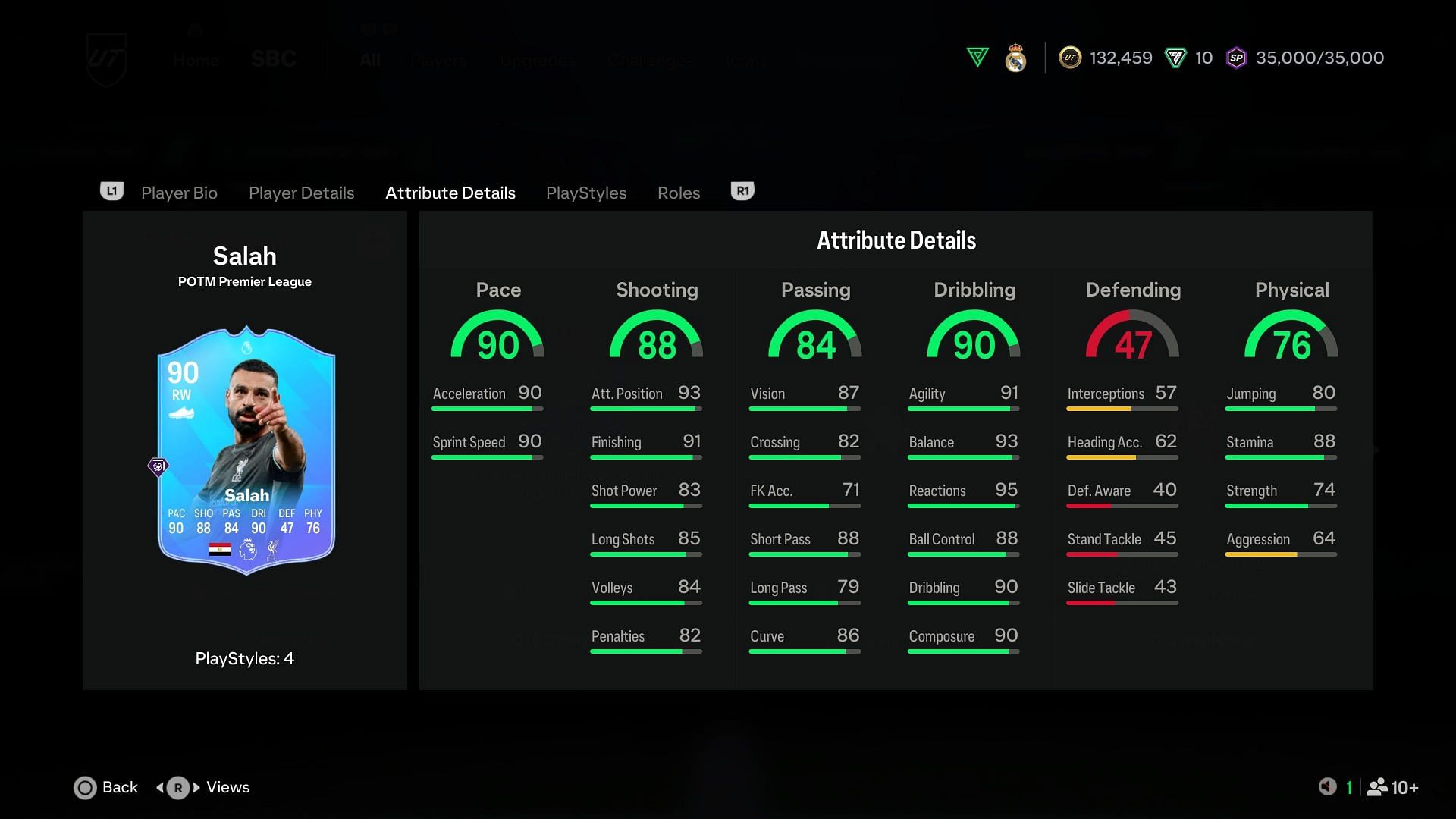 The card has amazing stats (Image via EA Sports)