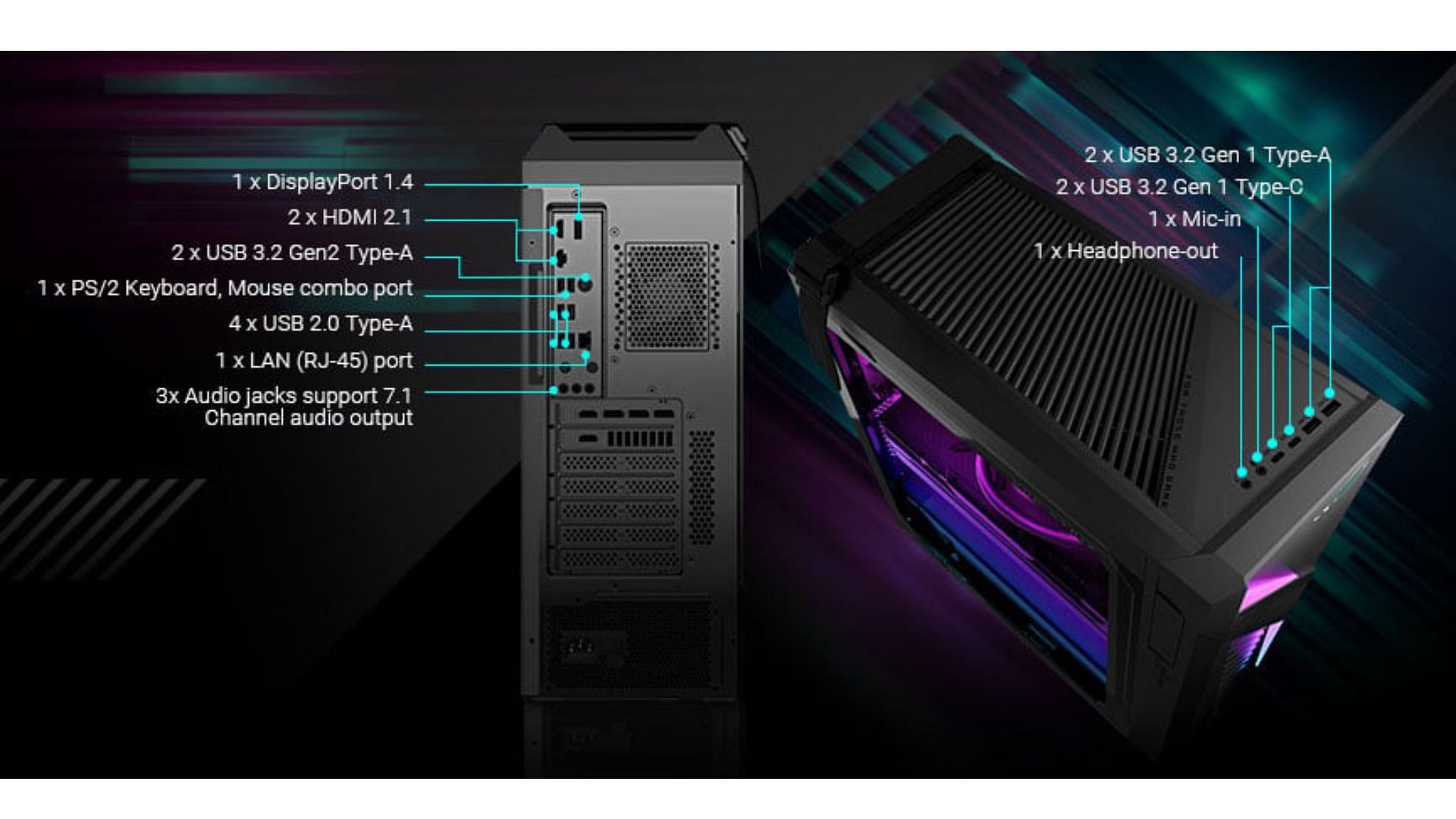 Port selection on the desktop (Image via ASUS)