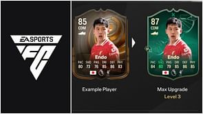 EA FC 25 Acrobatic Star Evolution guide: Best players to use, all upgrades, requirements, and more