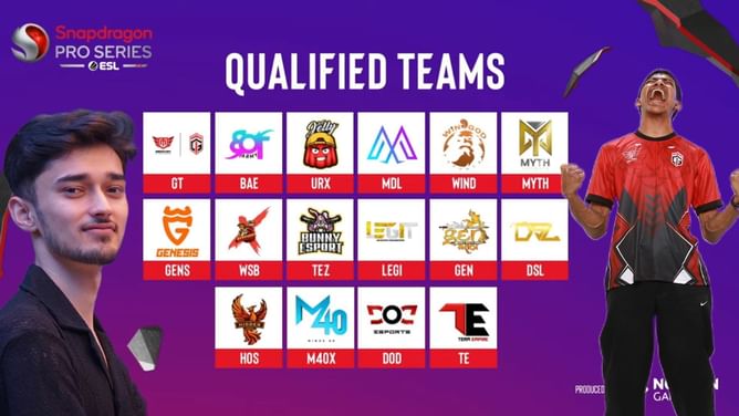 Snapdragon BGMI Pro Series Season 6 Open Finals: Overall standings, highlights, and qualified teams for Challenge Season