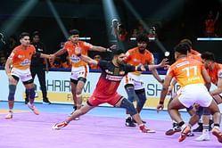 How many Super 10s does Pardeep Narwal have in the Pro Kabaddi League?