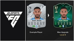 EA FC 25 Defensive Growth Evolution guide: Best players to use, all upgrades, requirements, and more