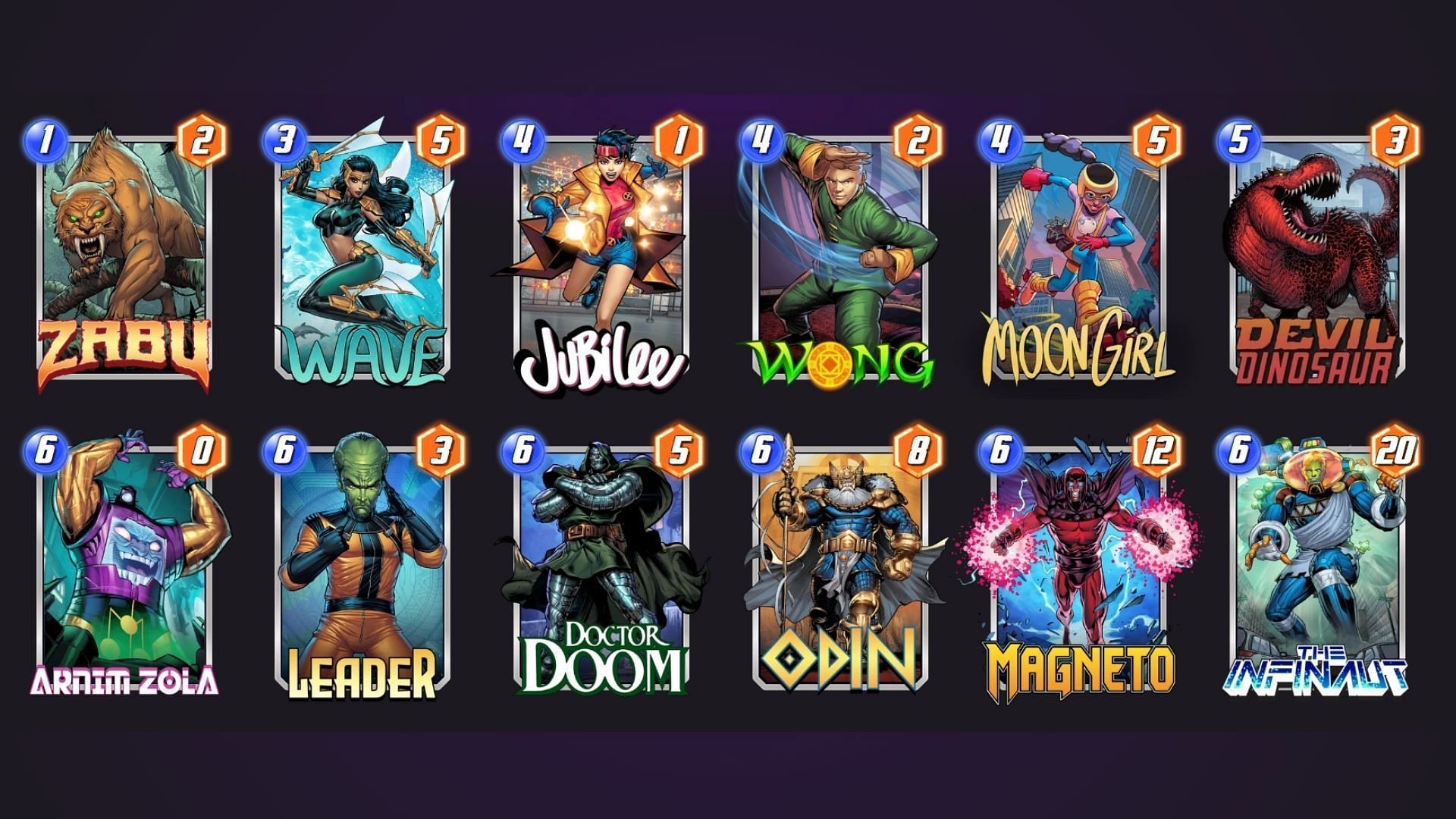 The Arnim Power Surge is one of the best Marvel Snap Arnim Zola decks overall (Image via Nuverse)