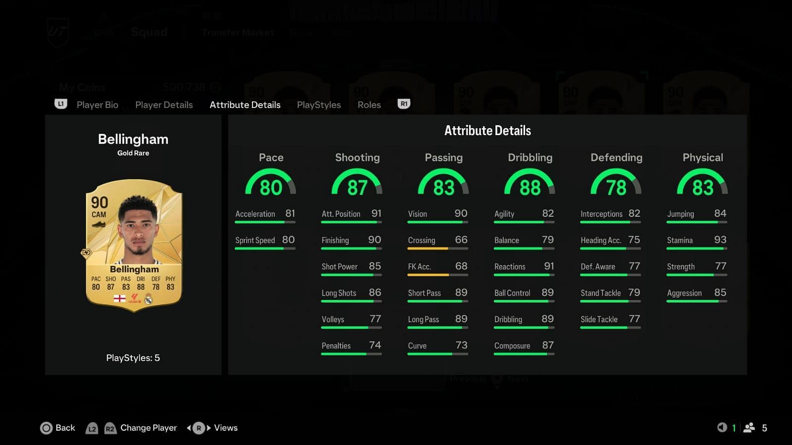 These are his stats in EA FC (Image via EA Sports)