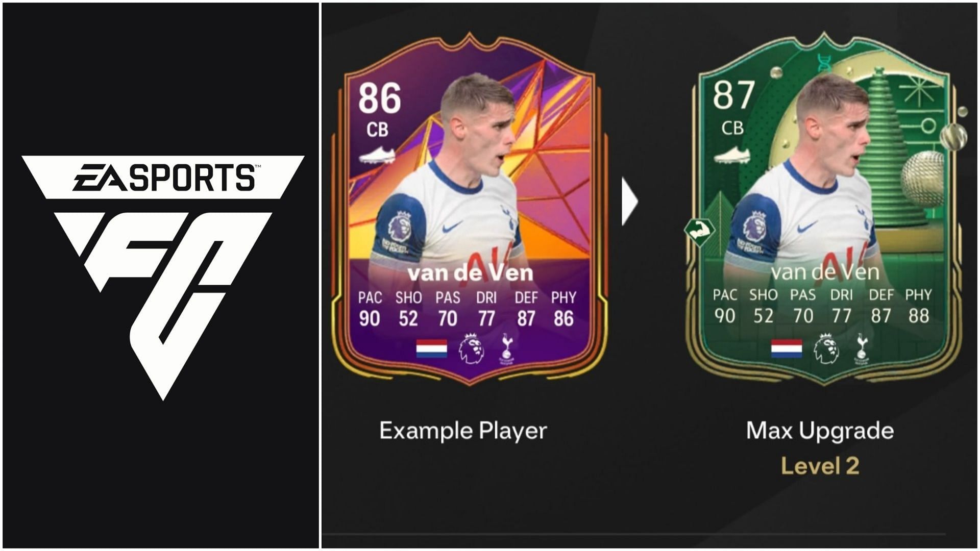 The latest EVO is now live (Images via EA Sports)