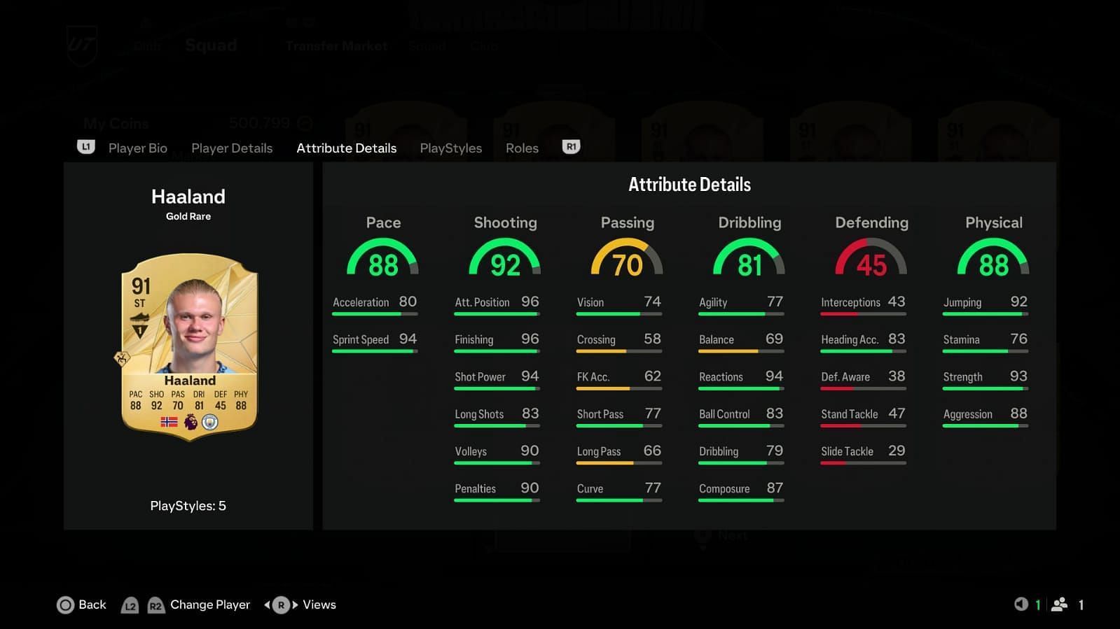 These are his stats in EA FC (Image via EA Sports)