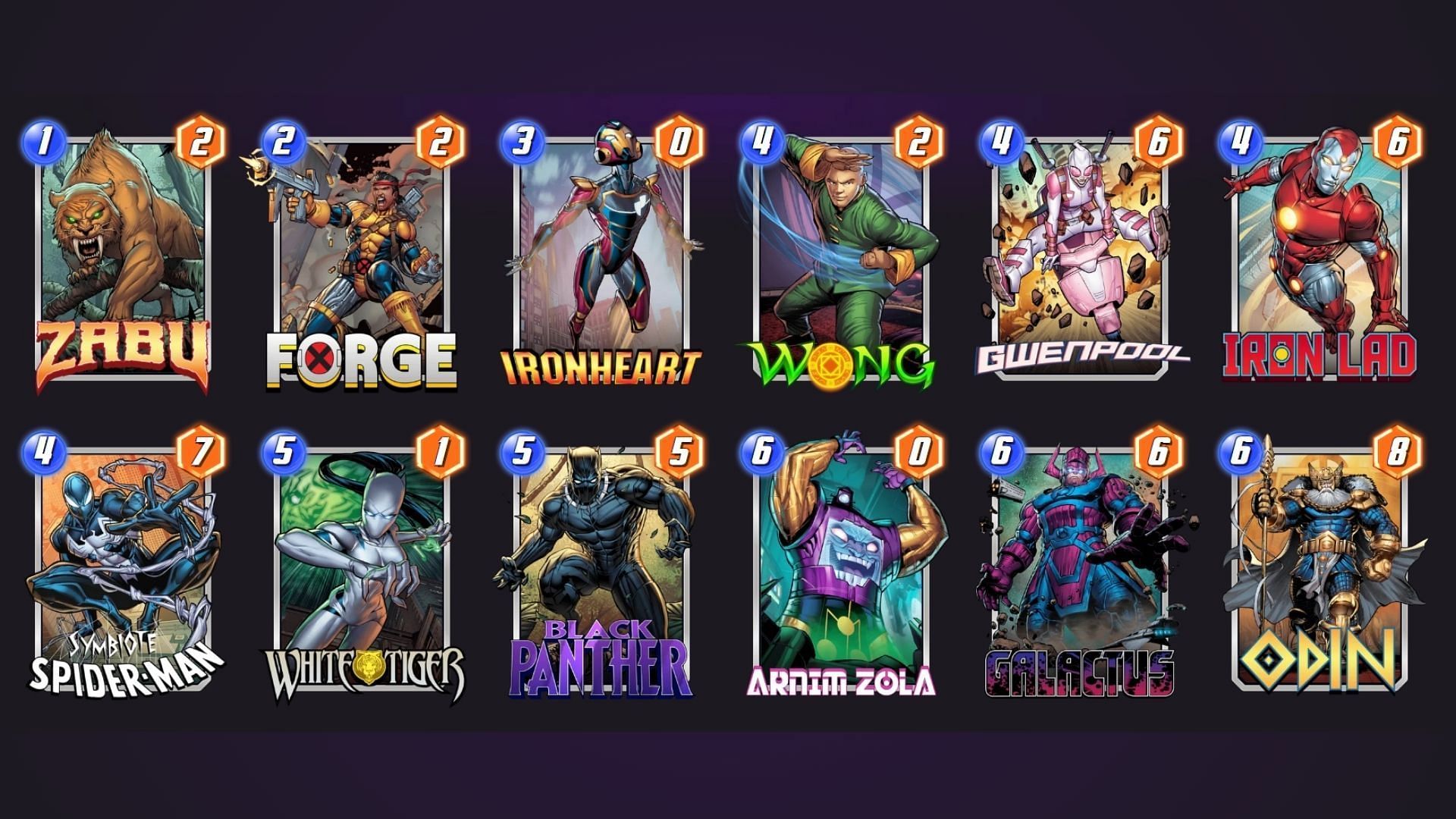 The Symbiote Galactus deck is a powerful Marvel Snap Arnim Zola deck (Image via Nuverse)