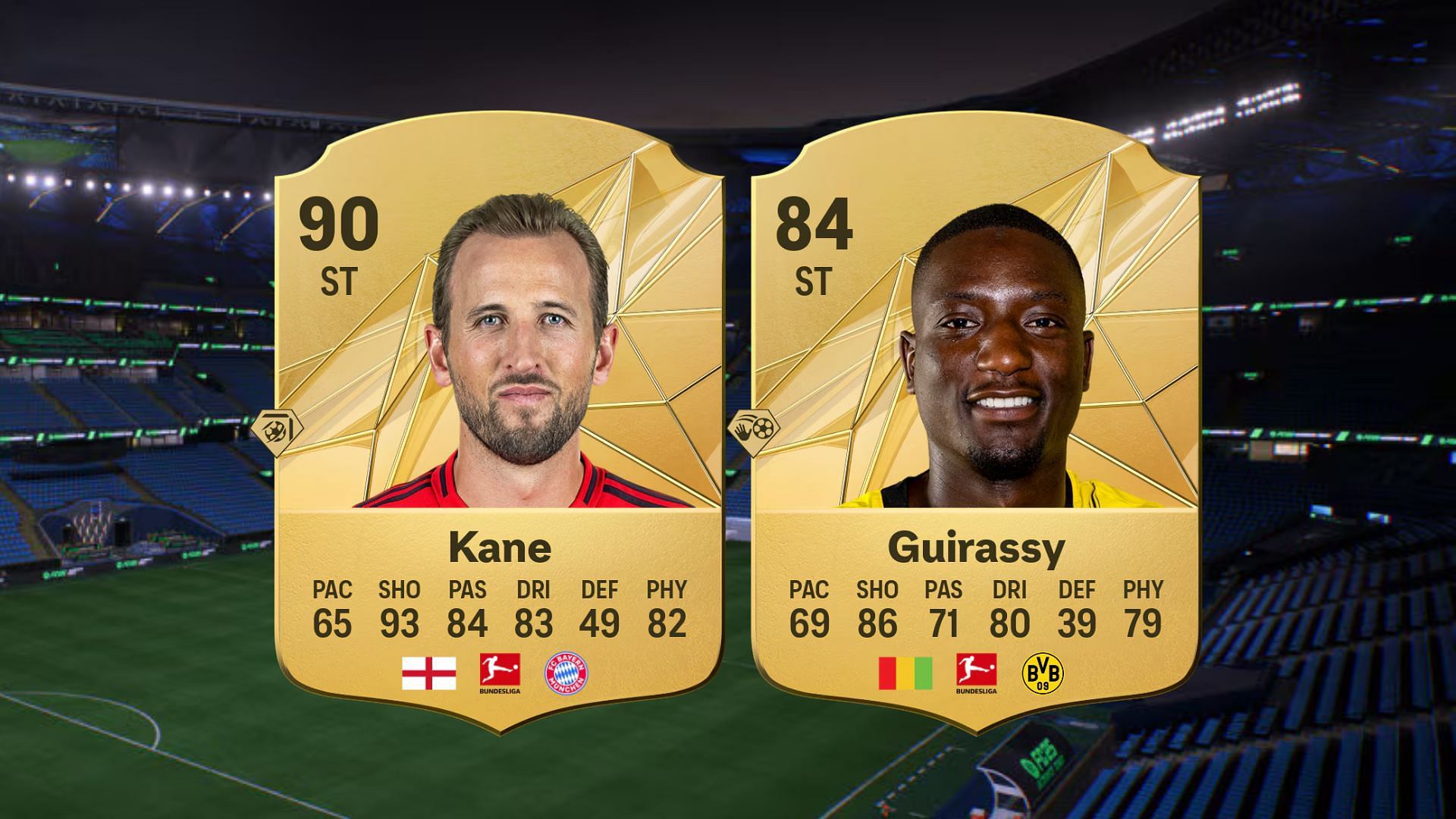 Borussia Dortmund vs Bayern Munich: Kane vs Guirassy (Images via EA Sports)