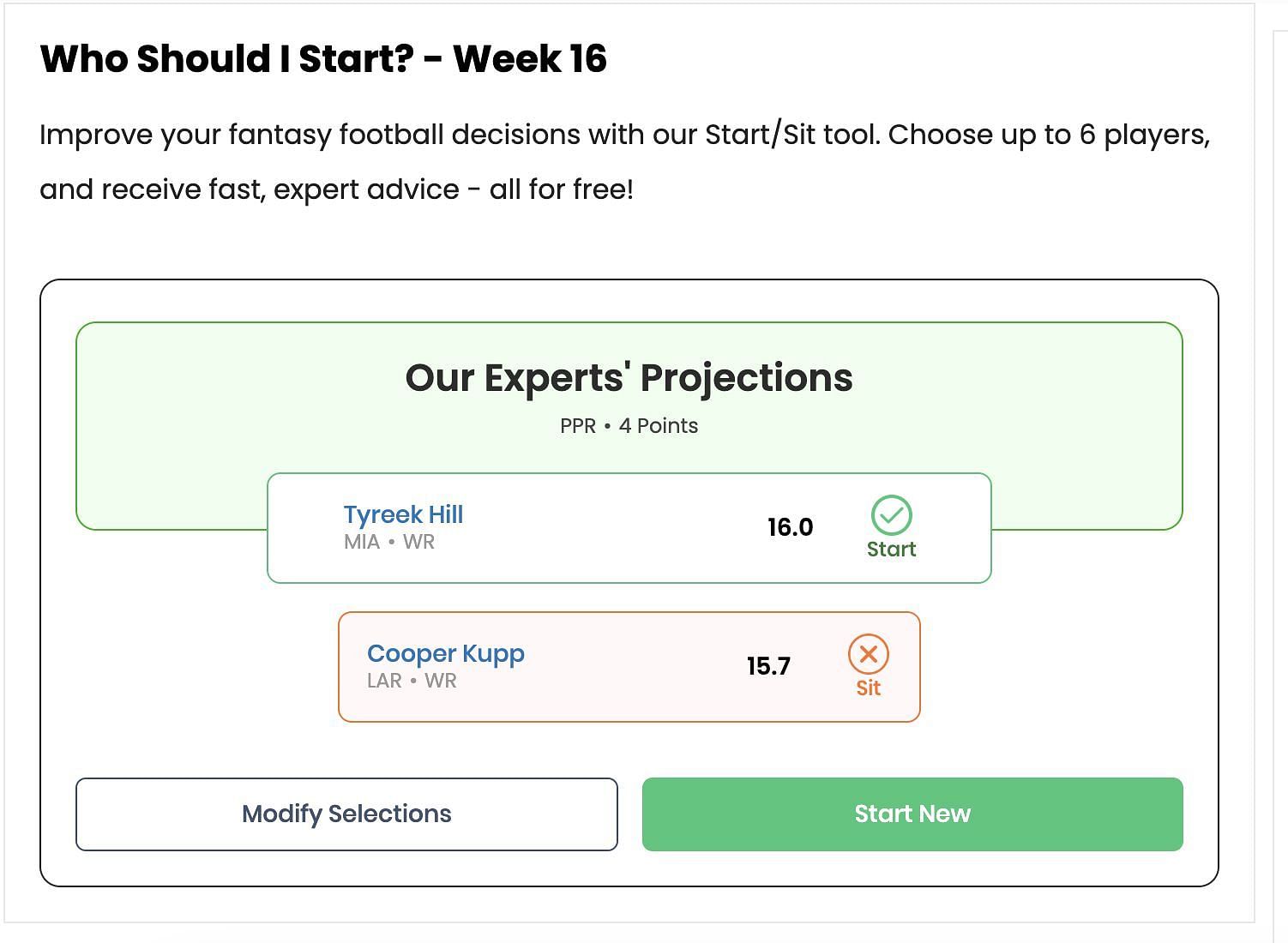 Fantasy projections