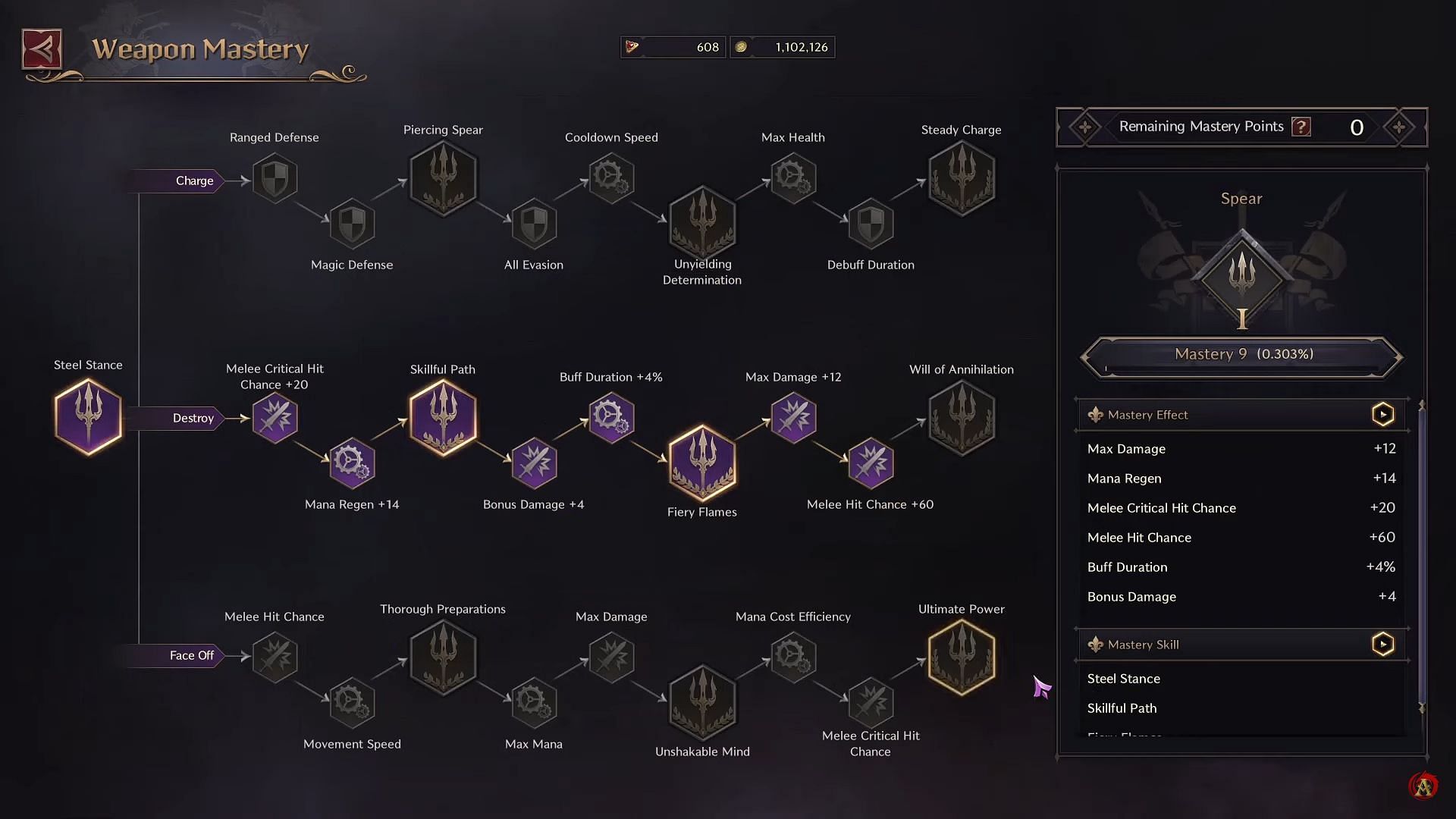 The Mastery Passives for Spear (Image via NCSoft || YouTube/@Aragon-)