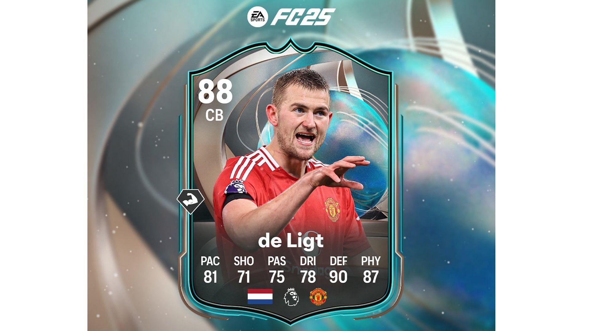 Matthijs de Ligt 