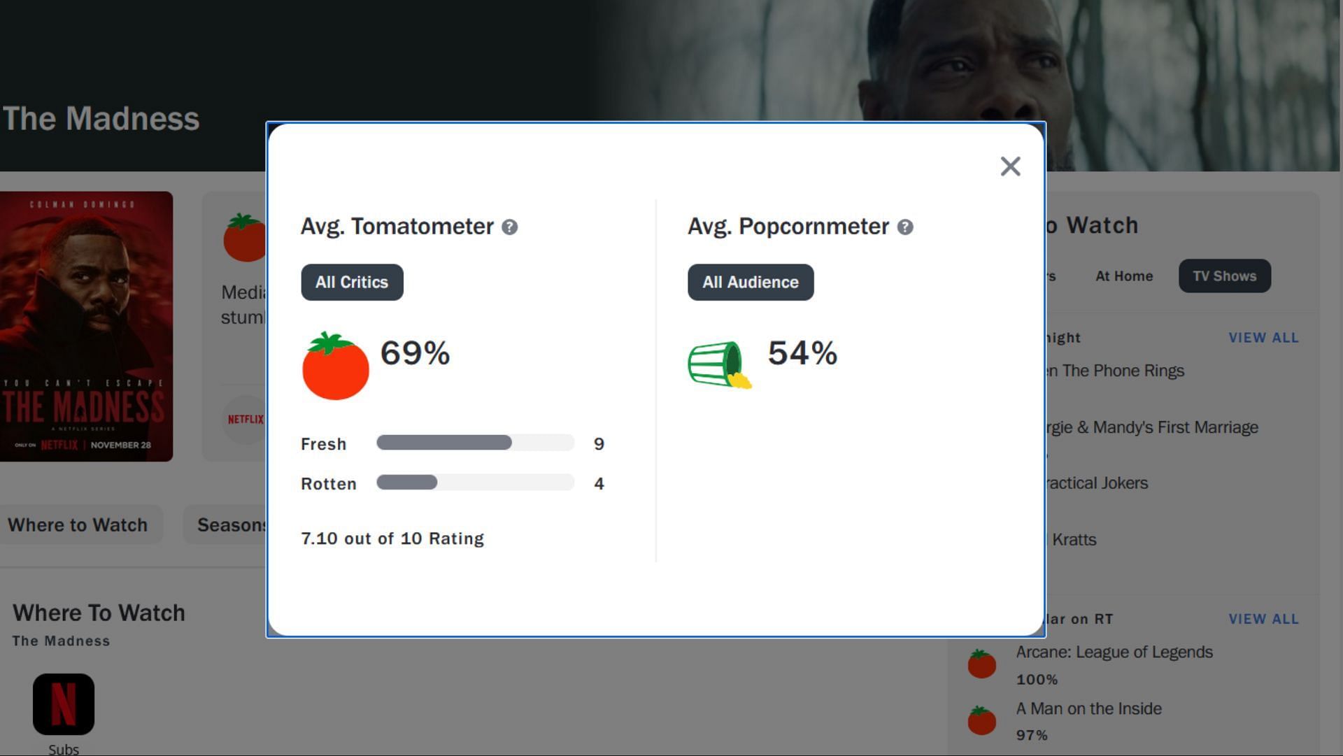 Screenshot of the Rotten Tomatoes score (via Rotten Tomatoes)