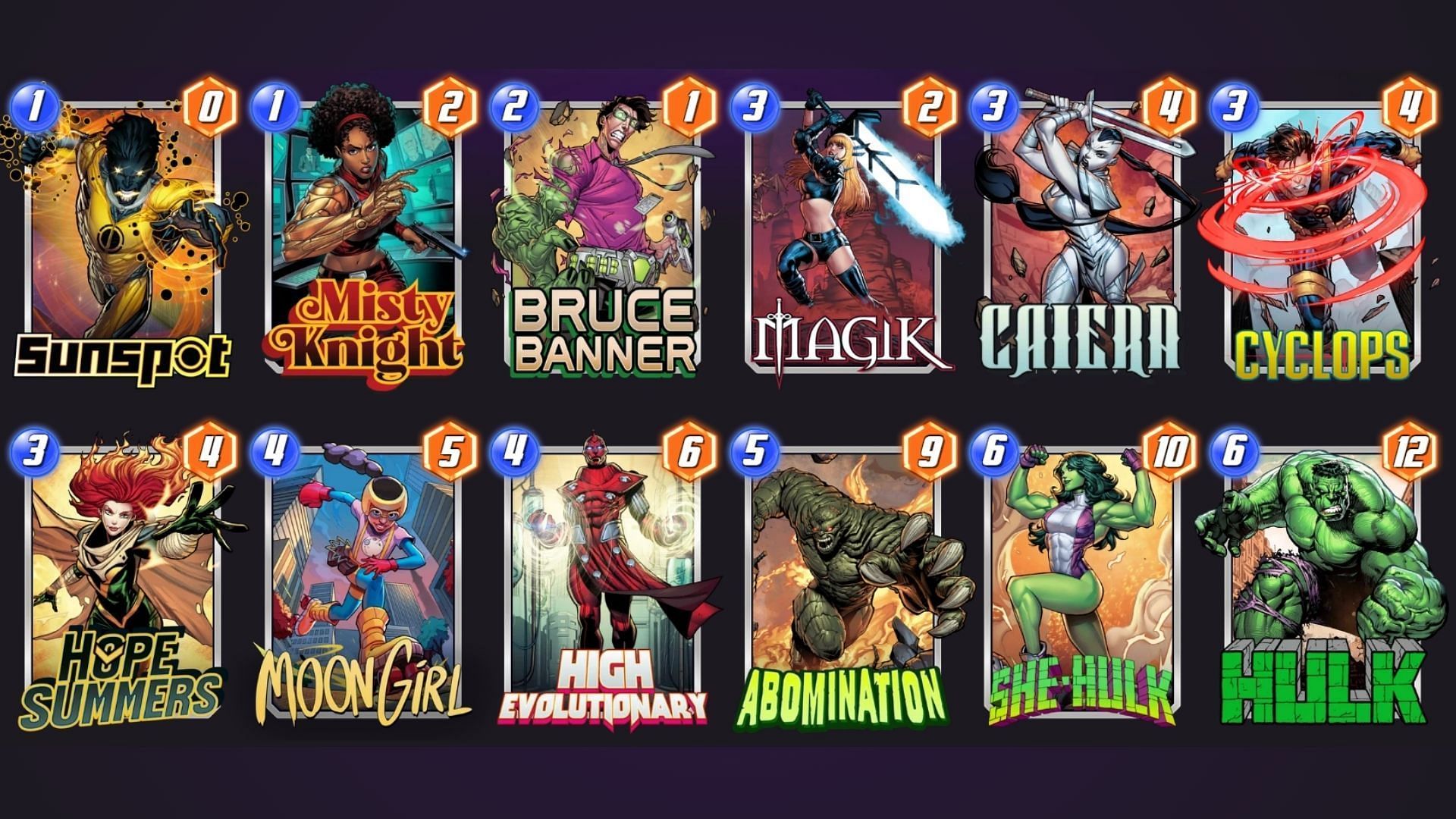 The Hulk Mania deck is one of the best Marvel Snap Bruce Banner decks overall (Image via Nuverse)