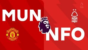 Man United vs Nott'm Forest: Which is the better team in EA FC 25?