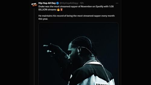 Drizzy is the most-streamed rapper in November (image via X/@HipHopAllDay)