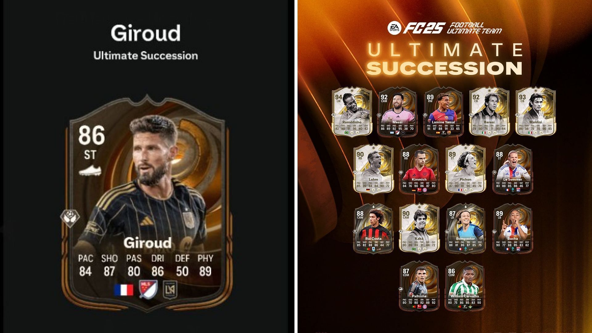 Olivier Giroud Ultimate Succession SBC is now live (Image via EA Sports)