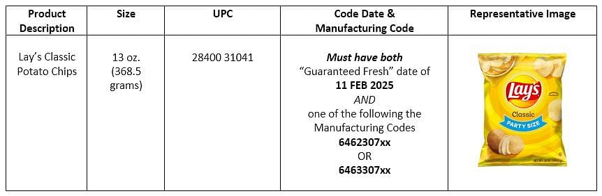 Specific information of the affected Lay&#039;s product (Image via Frito-Lay)