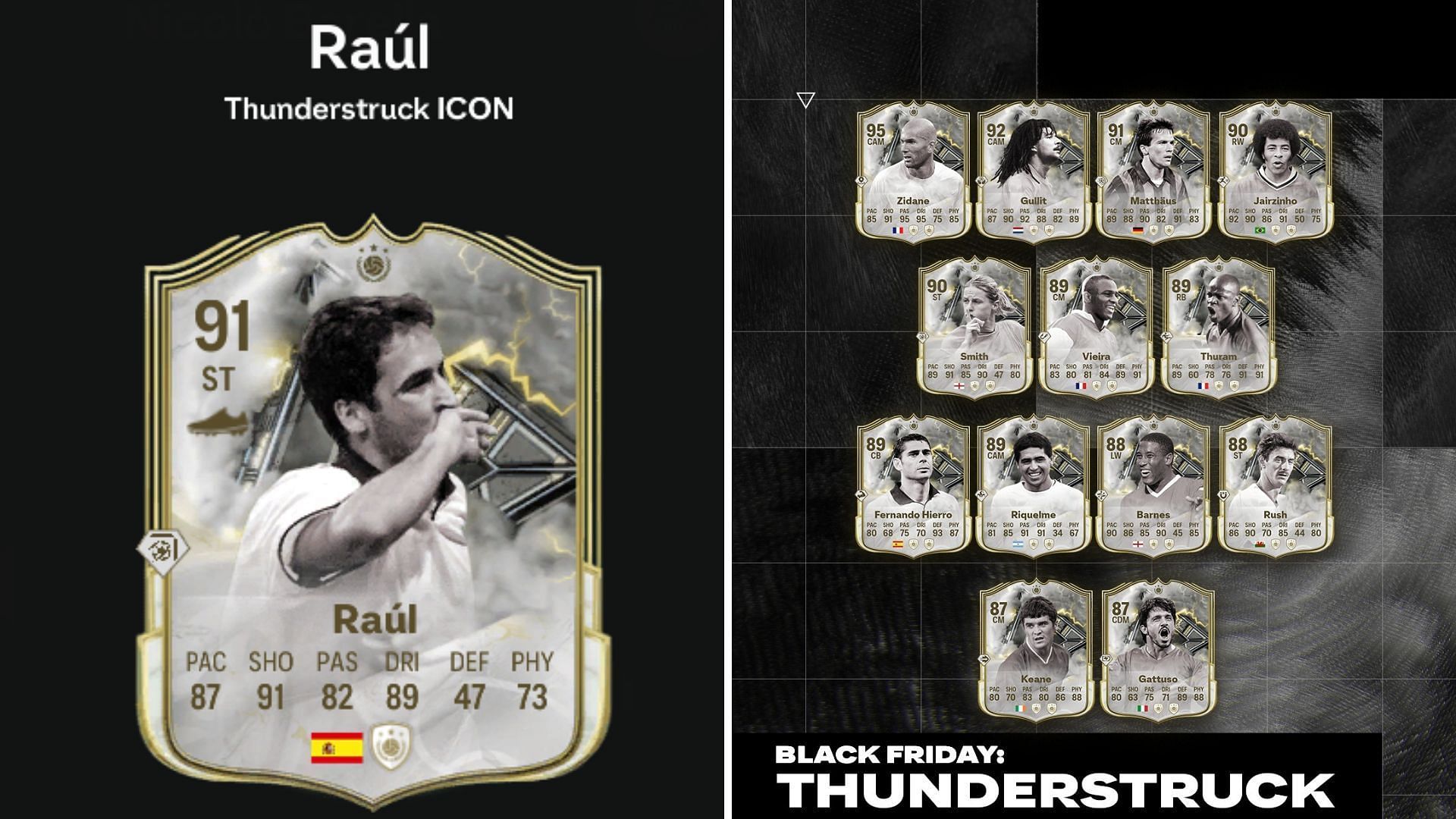 Raul Gonzalez Thunderstruck Icon SBC is finally live (Image via EA Sports)