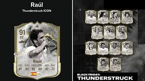 EA FC 25 Raul Gonzalez Thunderstruck Icon SBC: All tasks and cheapest solutions