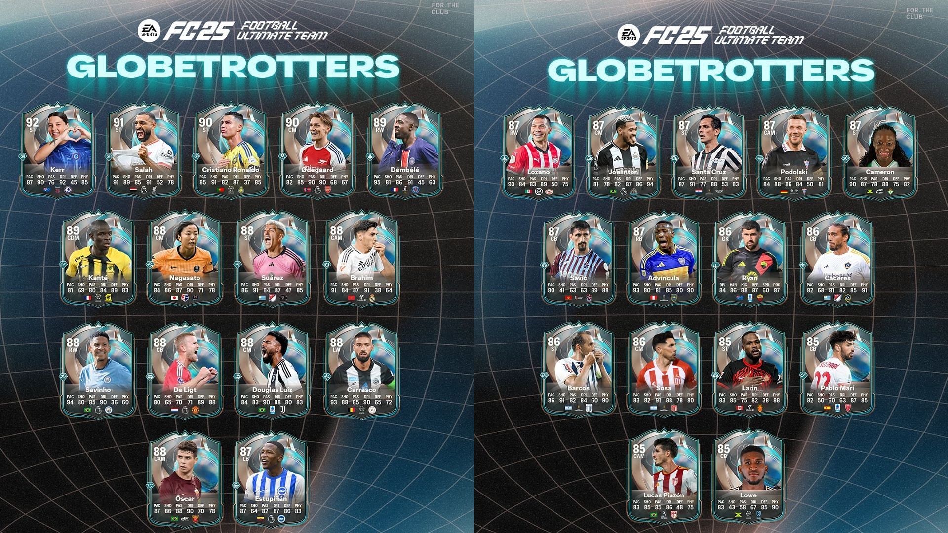 Globetrotters promo in FC 25